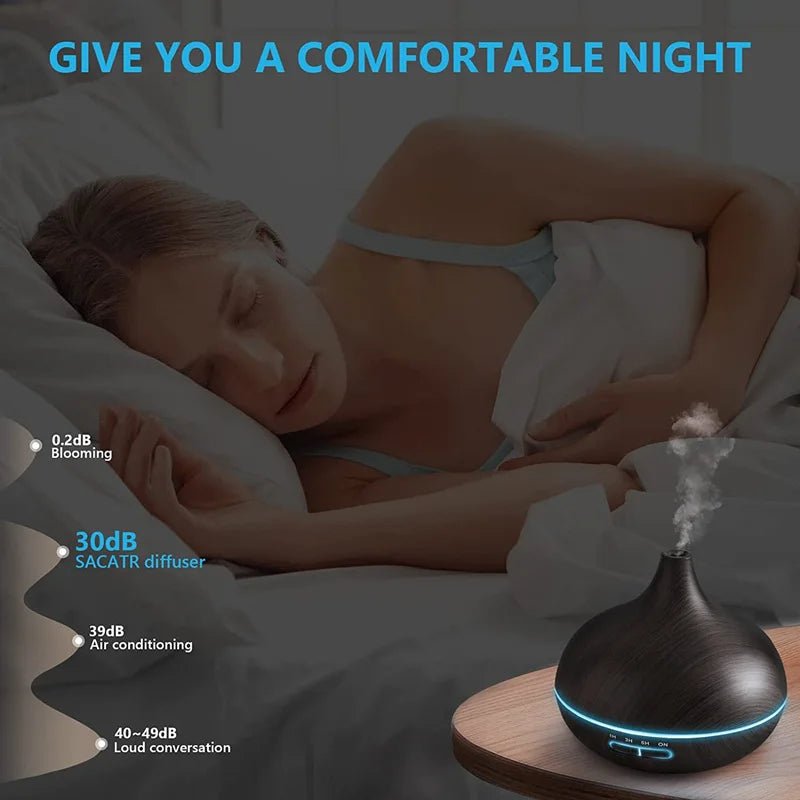 Aroma Diffuser & Luftbefeuchter - Ruhe für deinen Alltag - Homeiyfy